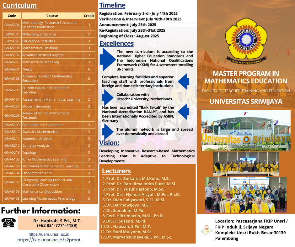 Copy of MAGISTER PROGRAM IN MATHEMATICS EDUCATION.png