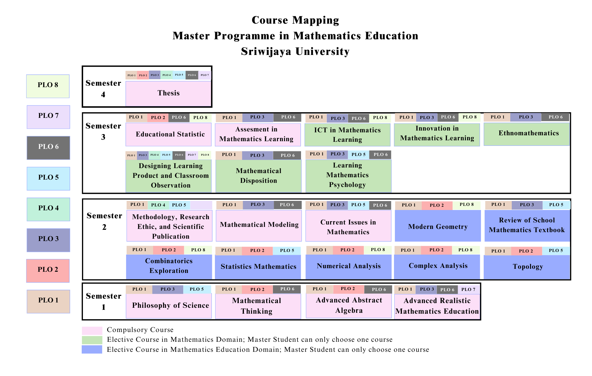Course Mapping.png
