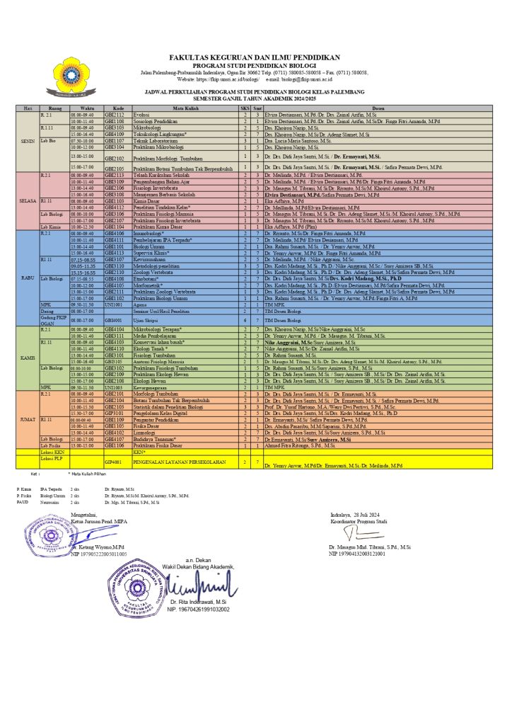 Cover Post
